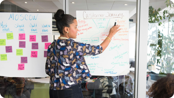 Vardot team collaborating on a board